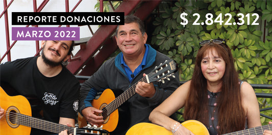 Reporte de Donaciones Marzo 2022